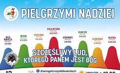 Ewangelizacja w Beskidach